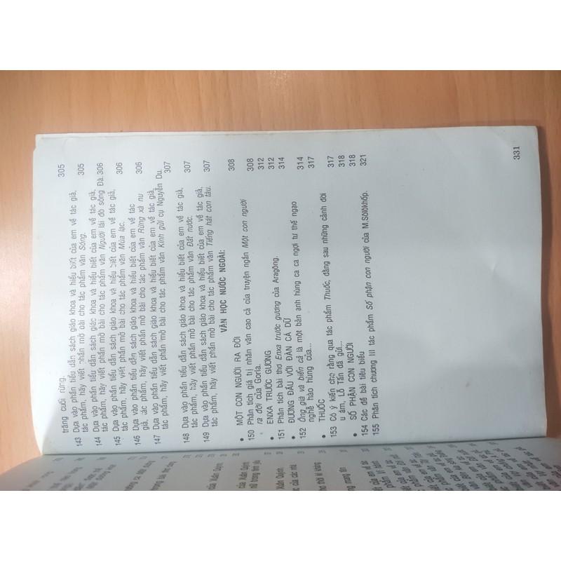 155 làm bài văn chọn lọc 12-Thái Quang Vinh  79255