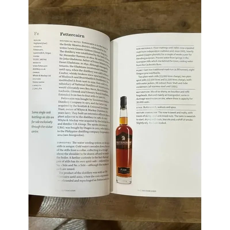 Whiskypedia - Barnaby Conrad 730897