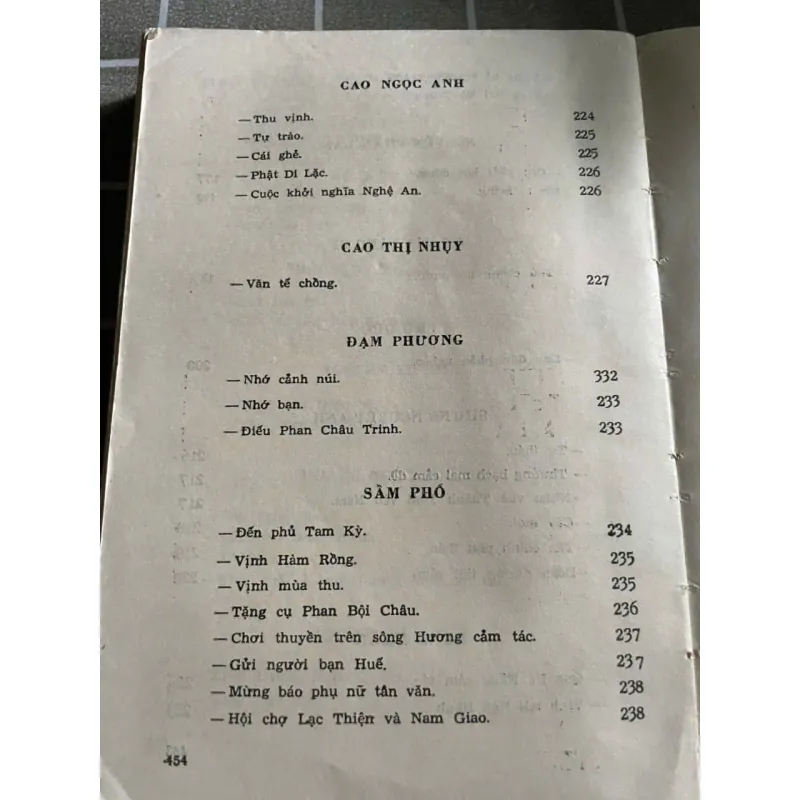 HỢP TUYỂN VĂN HỌC VIỆT NAM 1920-1945 556962