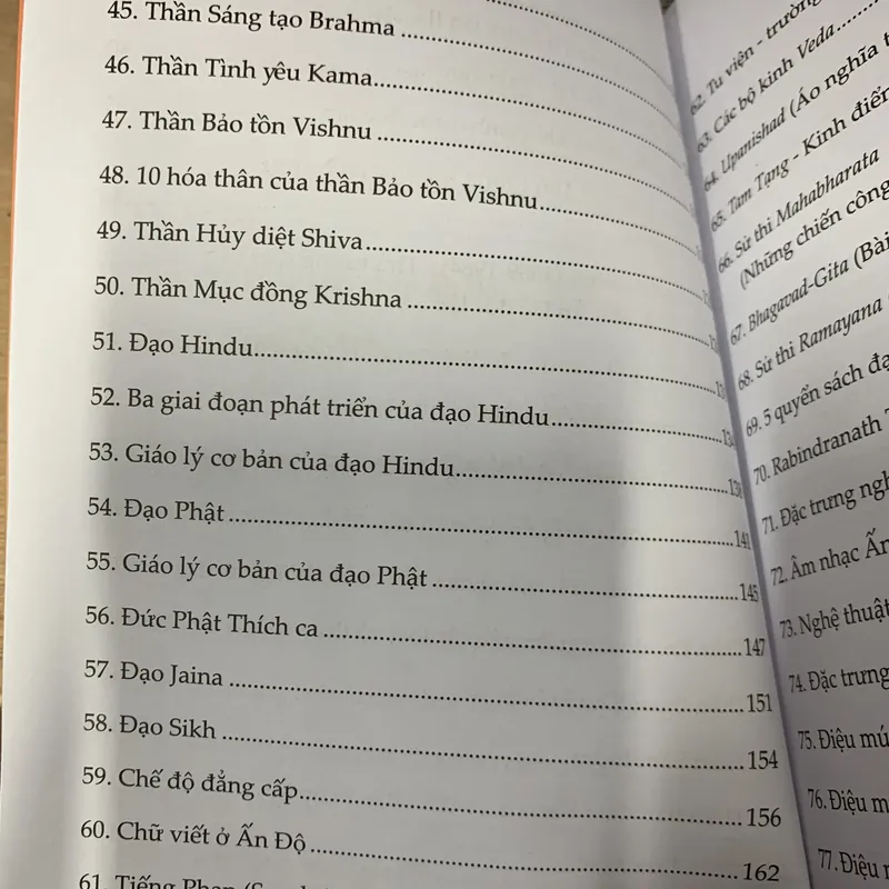 100 điều nên biết về lịch sử và văn hoá ấn độ.  715244