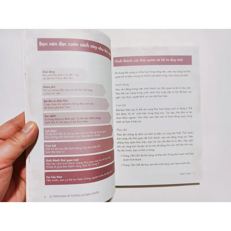 Lộ Trình Bạn Đi Tương Lai Bạn Chọn 800963