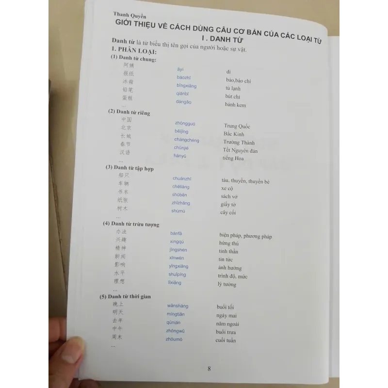 Luyện thi HSK cấp tốc - Level IV - tập 1 653499