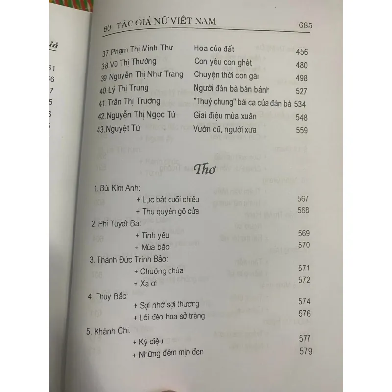 80 TÁC GIẢ NỮ VIỆT NAM  752884