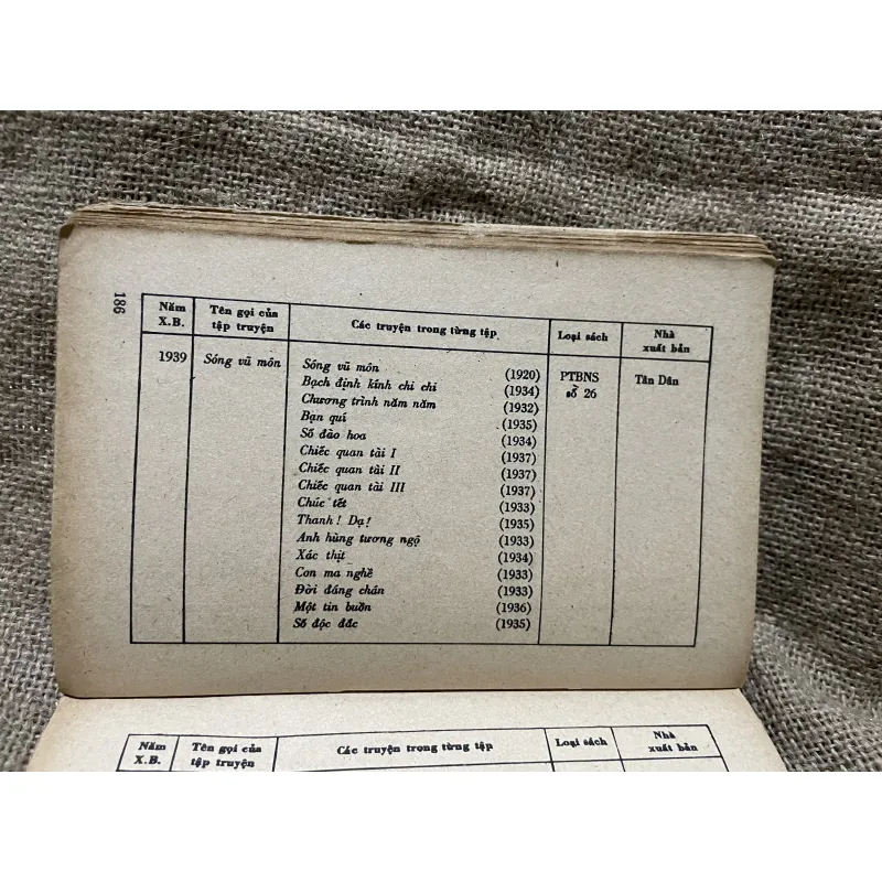 Hiểu truyện ngắn Nguyễn công hoan 933453