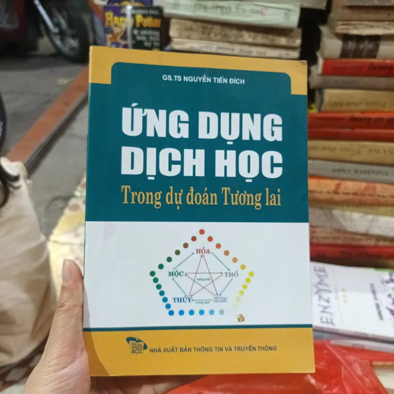 Ứng Dụng Dịch Học Trong Dự Đoán Tương Lai 716804