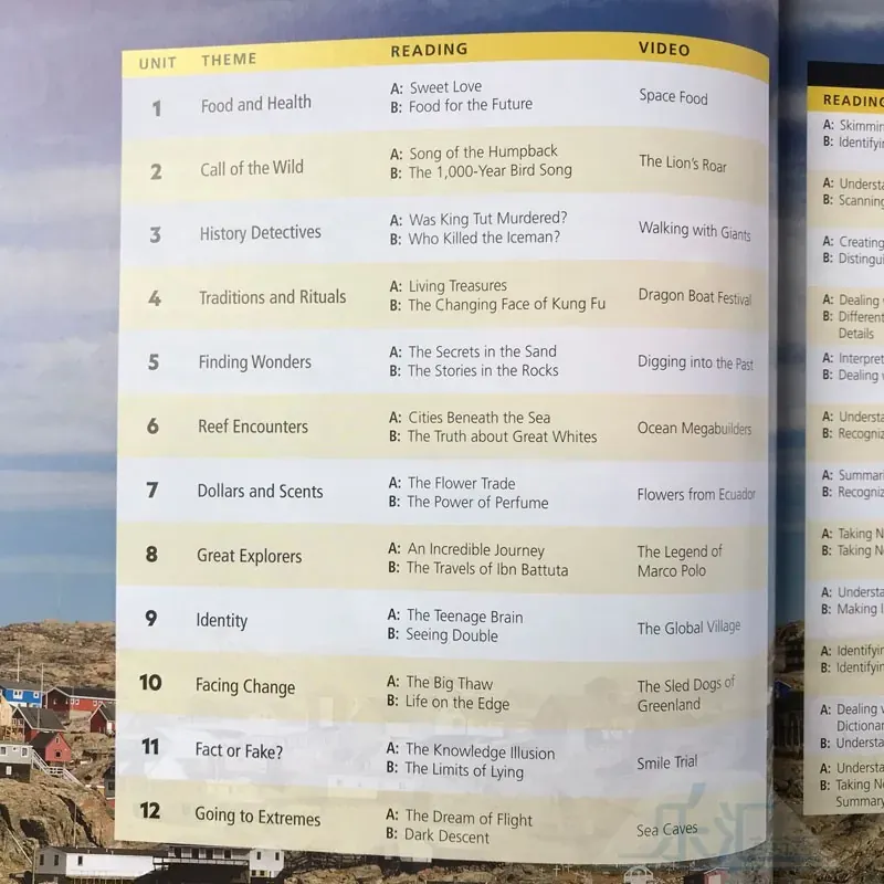 Reading explorer (Sách nhập) - 6 quyển - Phiên bản mới 758751