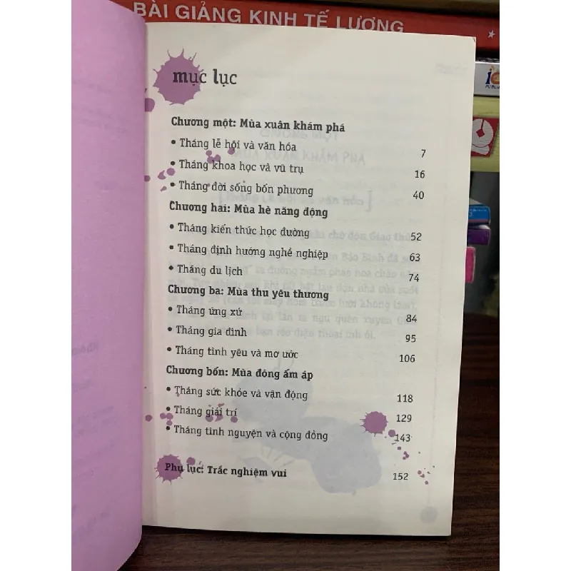 Bảo Bình- Nhóm LOVEDIA 606280