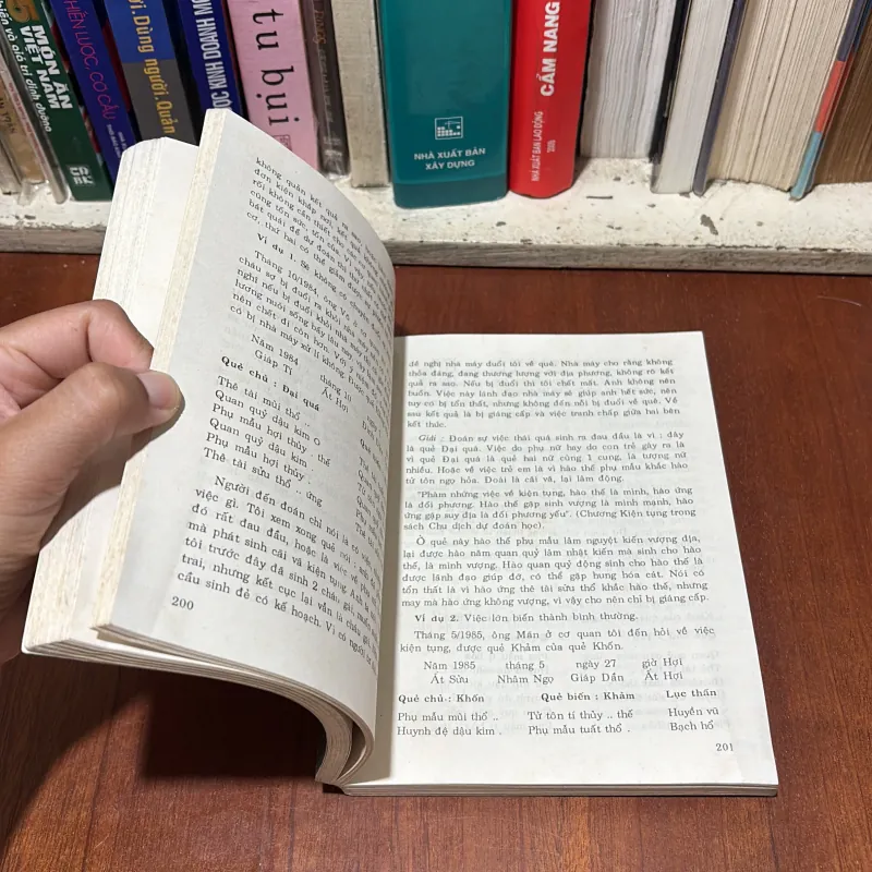 II Sách Huyền Học: Chu Dịch Dự Đoán (Các Ví Dụ Có Giải) - Thiệu Vĩ Hoa - 1998 777837