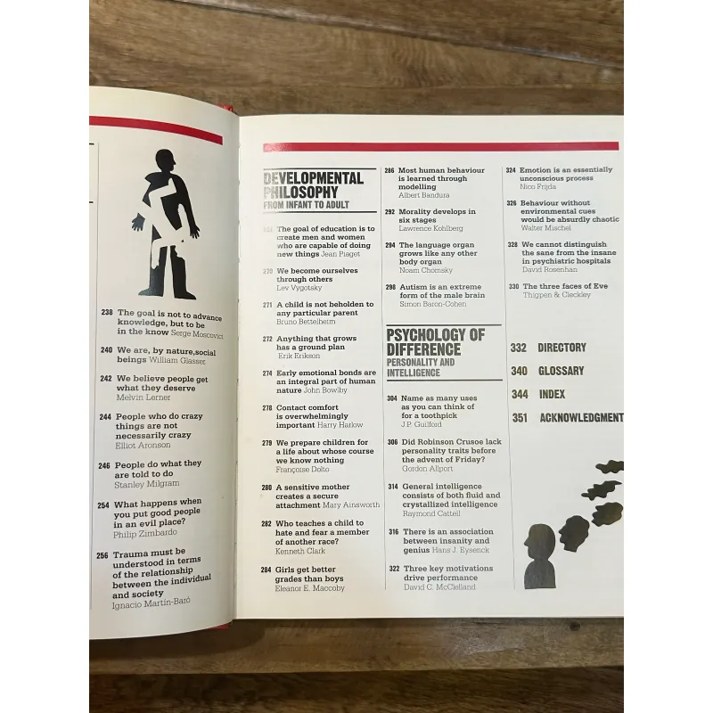 The Psychology Book - DK 723076