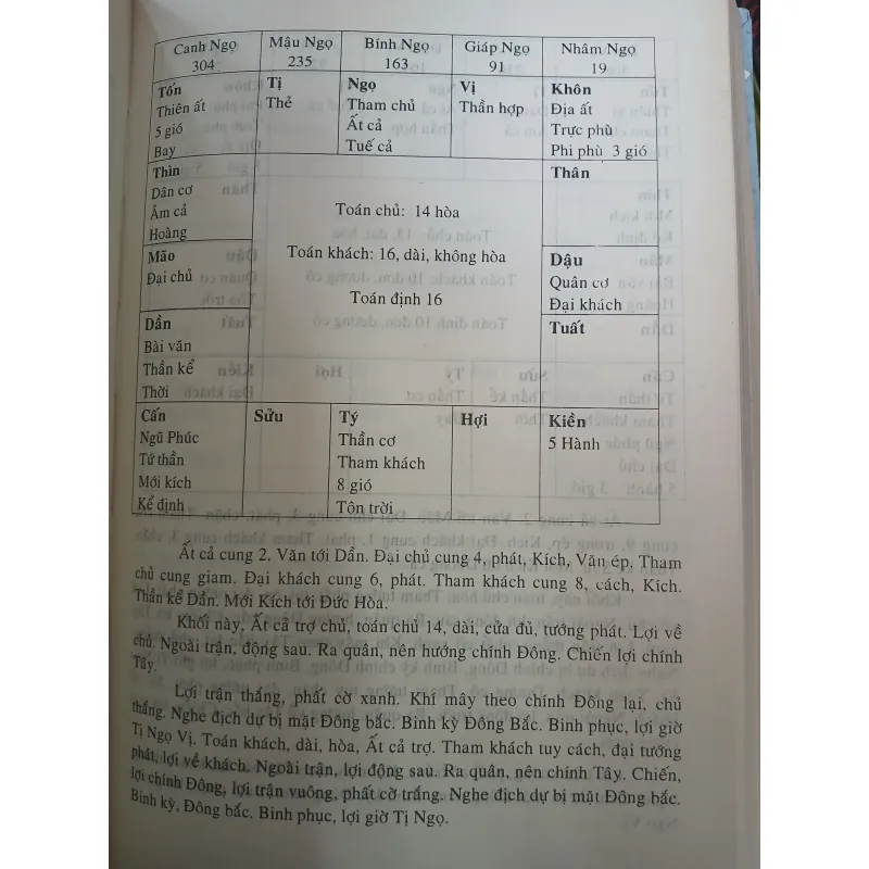 THÁI ẤT THẦN KINH - NGUYỄN BỈNH KHIÊM 777149