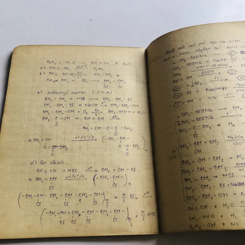 6. VỞ XƯA CÓ GHI  776956