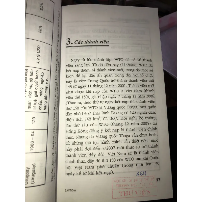 WTO thường thức - PGS.TS.Bùi Tất Thắng 1013156