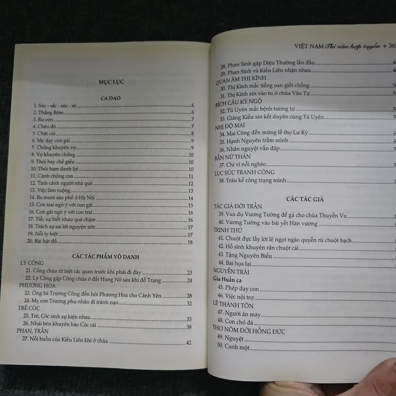 Hợp tuyển thi văn Việt Nam 738634