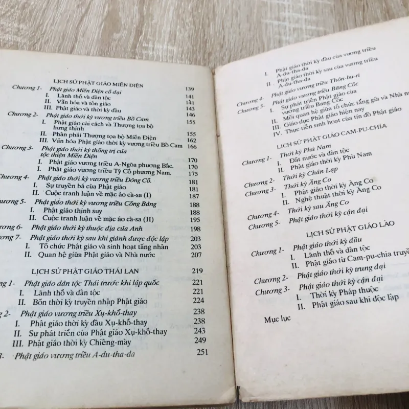 LỊCH SỬ PHẬT GIÁO THẾ GIỚI ( T2) 956993