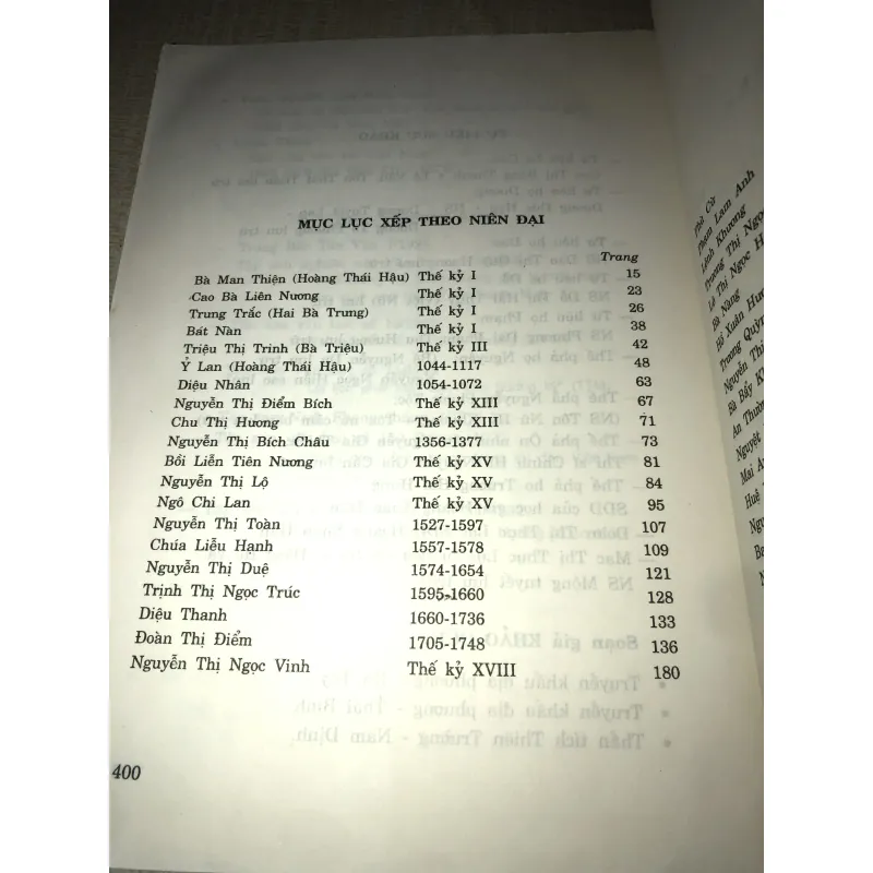 Nữ Sĩ Việt Nam-Tiểu Sử&Giai Thoại Cổ-Cận Đại 937346