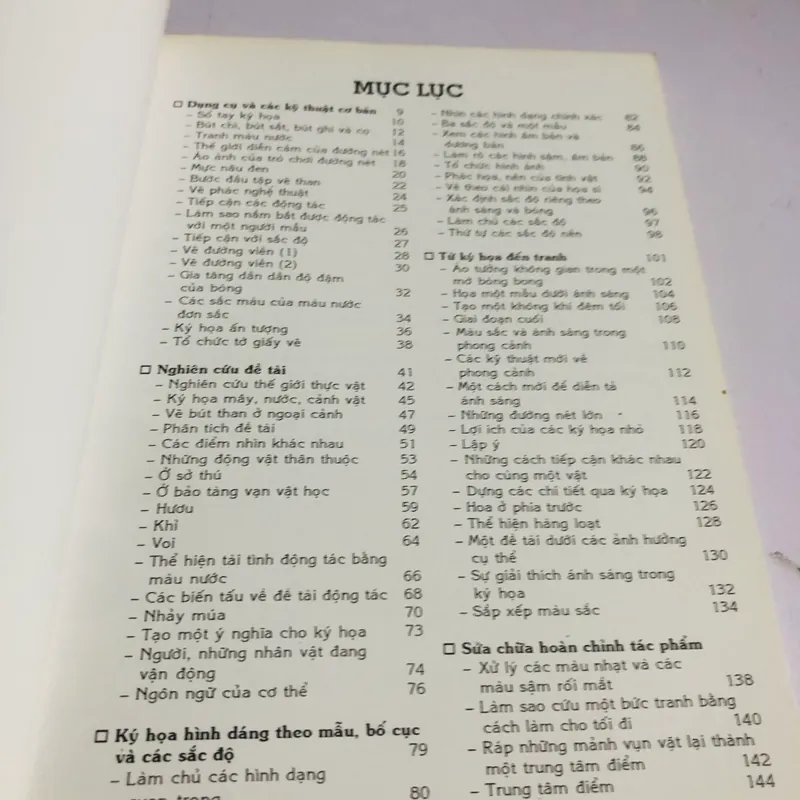 BÍ QUYẾT VẼ KÝ HỌA  565412