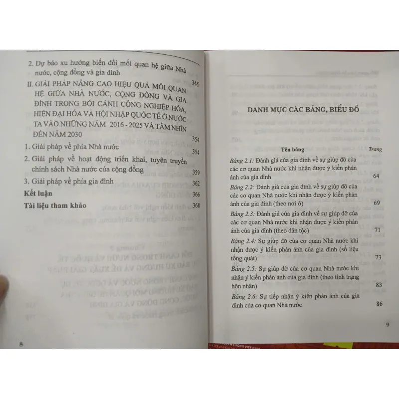 MỐI QUAN HỆ CỦA NHÀ NƯỚC, CỘNG ĐỒNG & GIA ĐÌNH Ở NƯỚC TA HIỆN NAY 690732