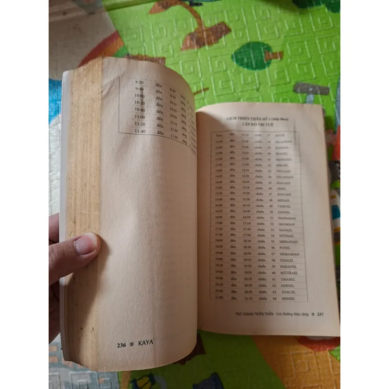 Trở Thành Thiên Thần - Con Đường Khai Sáng 933358