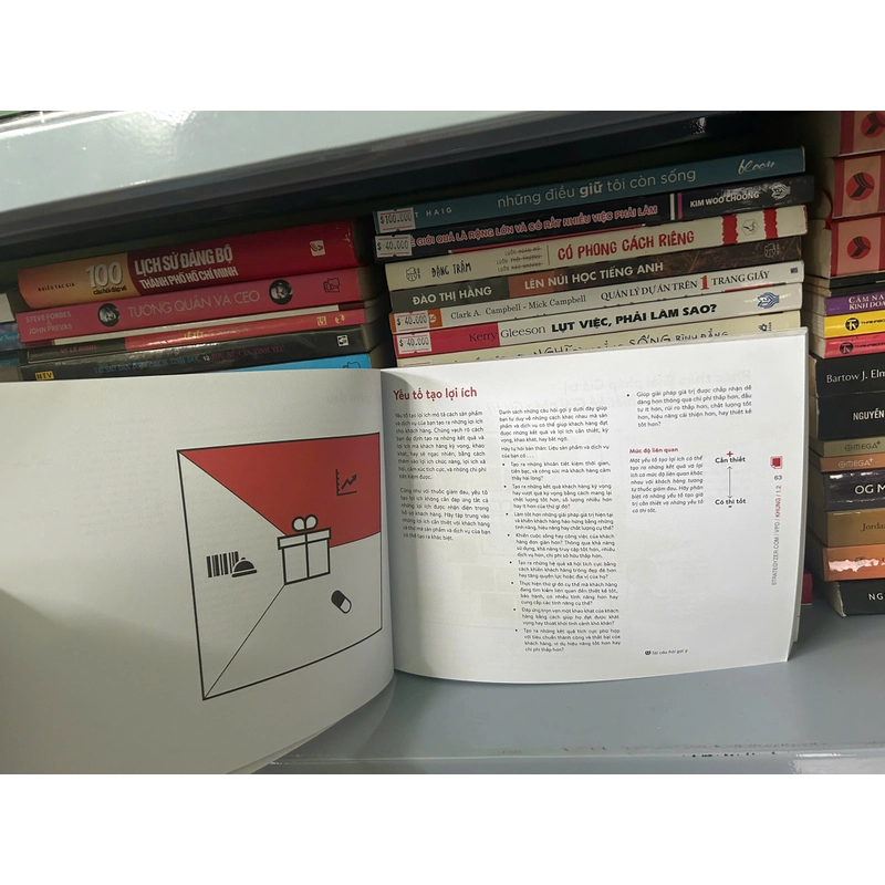 Thiết Kế Giải Pháp Giá Trị - Value Proposition Design 446889