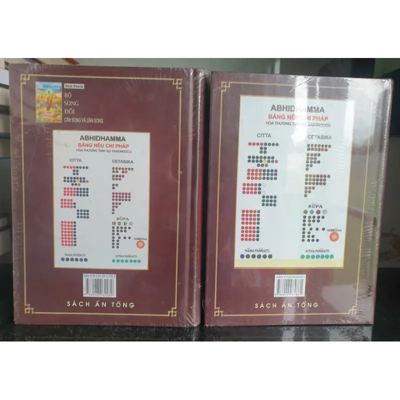 Giải Thích Bộ Song Đối Căn Song Và Uẩn Song - Phật Giáo Thích Ca 700794