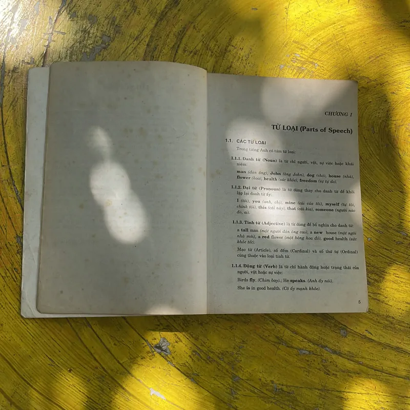 NGỮ PHÁP TIẾNG ANH- NGUYỄN KHUÊ 696542