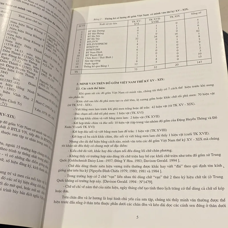 CẨM NANG ĐỒ GỐM VIỆT NAM CÓ MINH VĂN THẾ KỶ XV-XIX (XB 1999) 701867