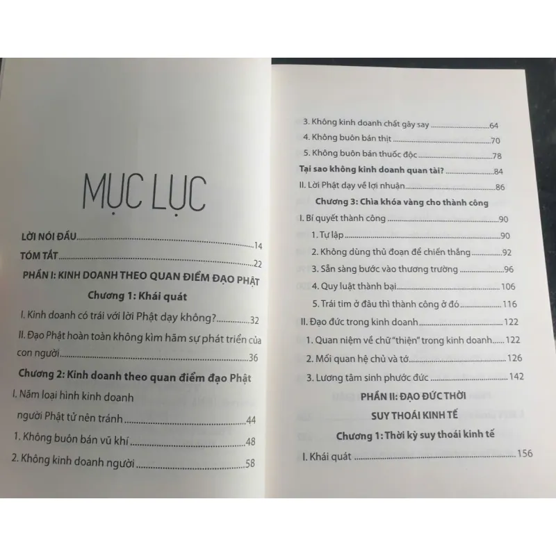 Kinh Doanh Theo Quan Điểm Đạo Phật - Thích Phước Tiến% 695795
