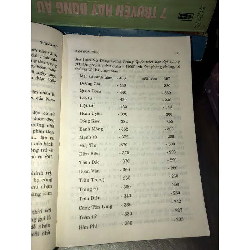 Trang Tử và Nam Hoa Kinh  975034