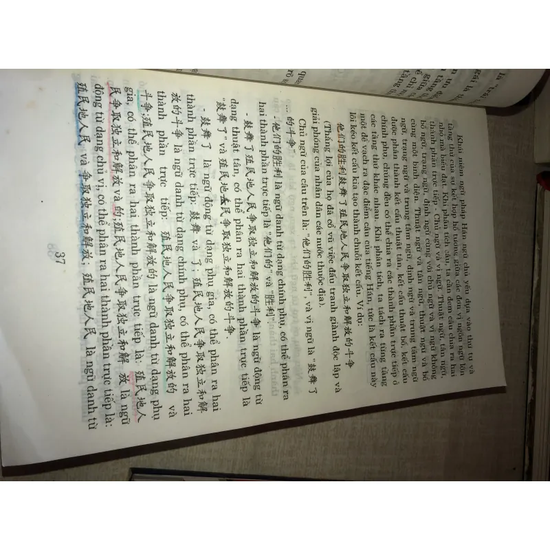 Ngữ pháp hán ngữ thực hành-Phòng Ngọc Thanh 972653