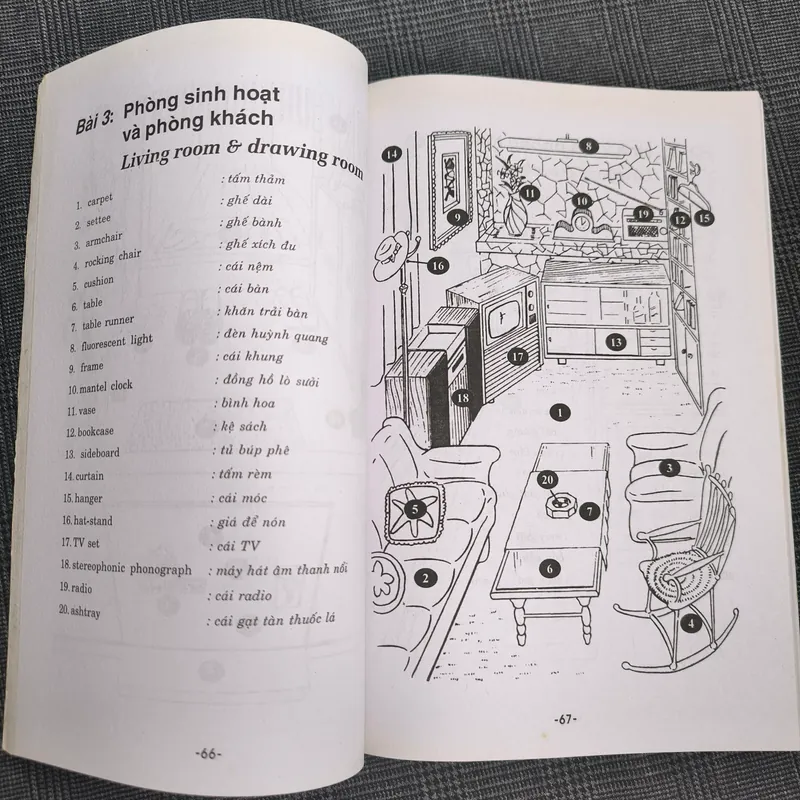 Học từ vựng tiếng Anh qua các chủ đề (Learning English Vocabulary in Themes) 560331