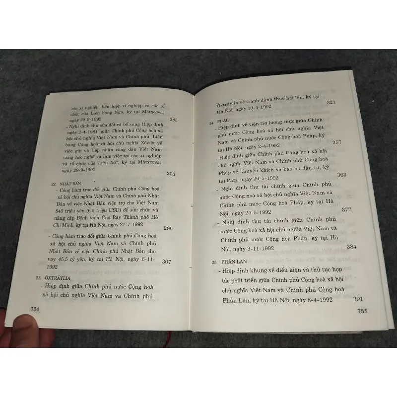 NIÊN GIÁM CÁC ĐIỀU ƯỚC QUỐC TẾ NƯỚC CỘNG HOÀ XÃ HỘI CHỦ NGHĨA VIỆT NAM KÝ NĂM 1992 701100
