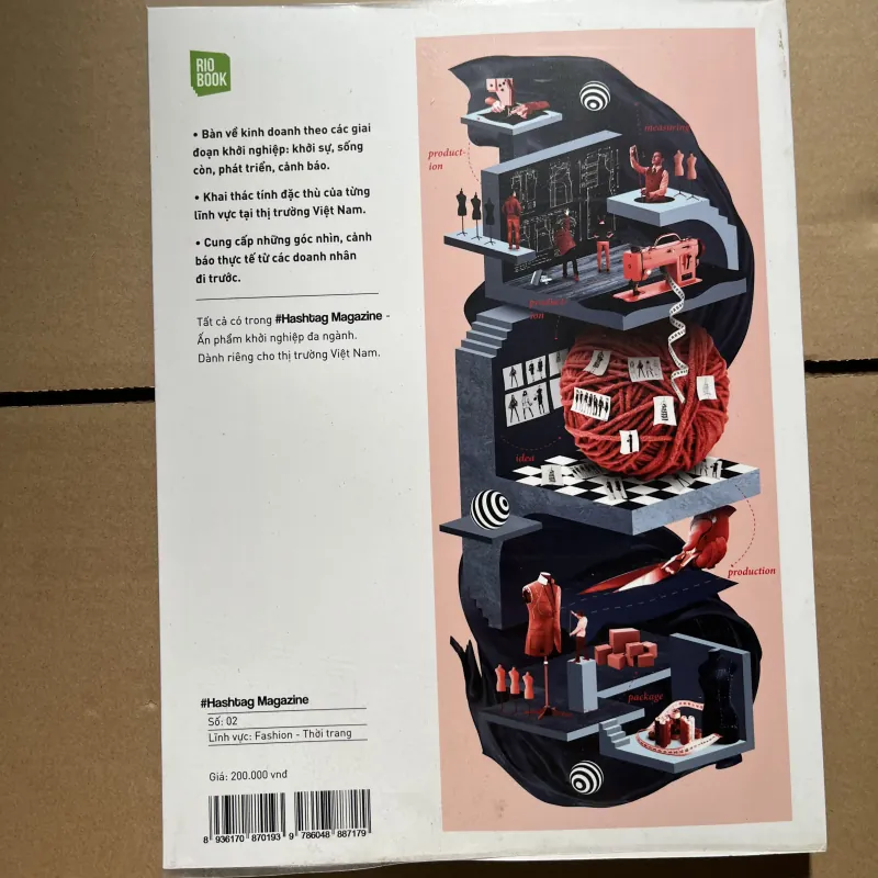 Kinh doanh thời trang tại thị trường Việt Nam 1030208