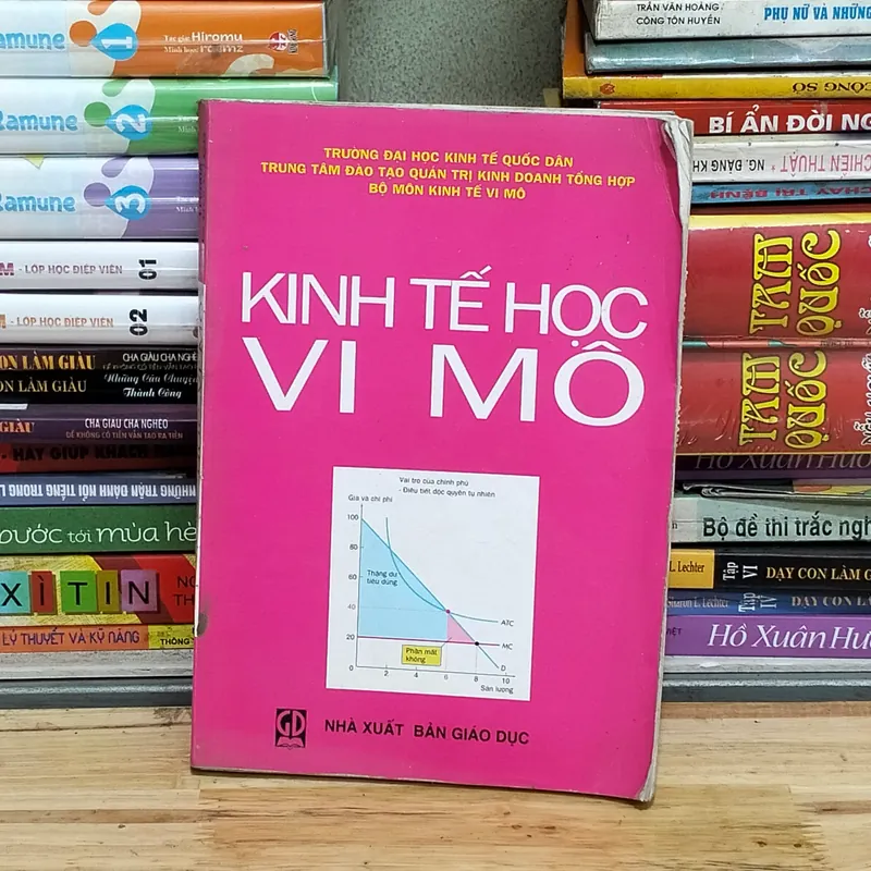 Kinh tế học vĩ mô  575990