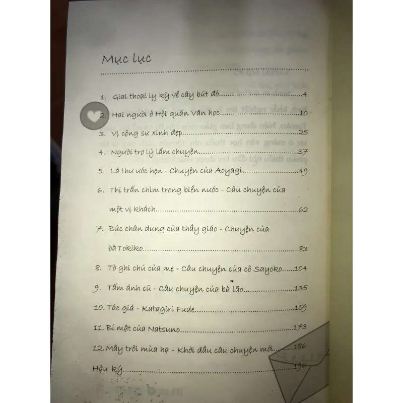 Bút đỏ- Miho Sawai 1021784