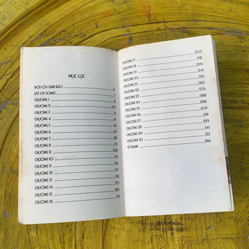 LẠC GIỮA MIỀN ĐAU - NGUYỄN NGỌC THẠCH 746807