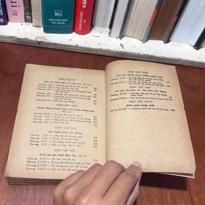 II Sách Kỹ Năng: Giúp Chồng Thành Công - Bà Dale Carnegie - Nguyễn Hiến Lê (Dịch) - 1989 752321