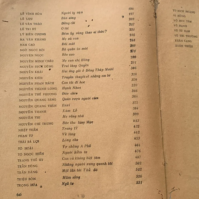 Truyện ngắn Việt Nam 1945-1985 592183