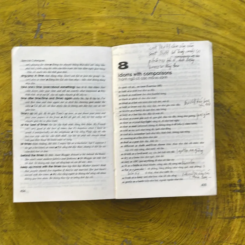 CẨM NANG THÀNH NGỮ TIẾNG ANH- nguyễn bá kim 1002537