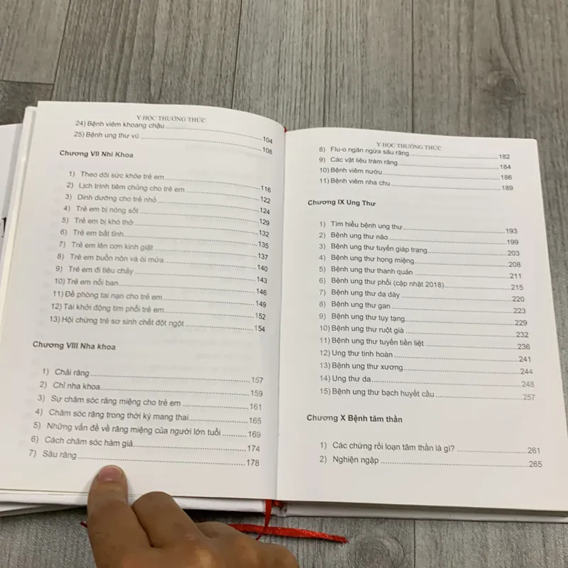 Y học thường thức. Bộ 2 tập. 3b2 721158