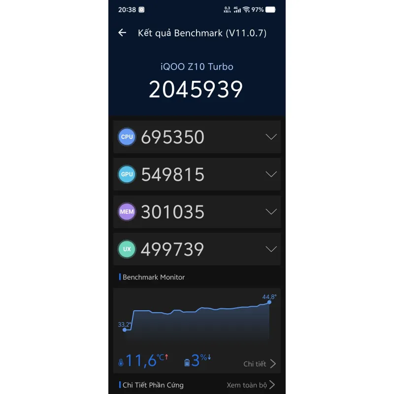 Vivo iqoo z10 turbo 12/256 757633