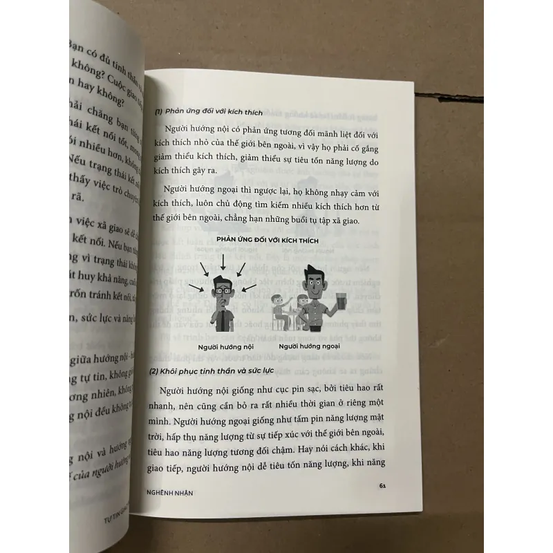 Tự tin giao tiếp  1019780