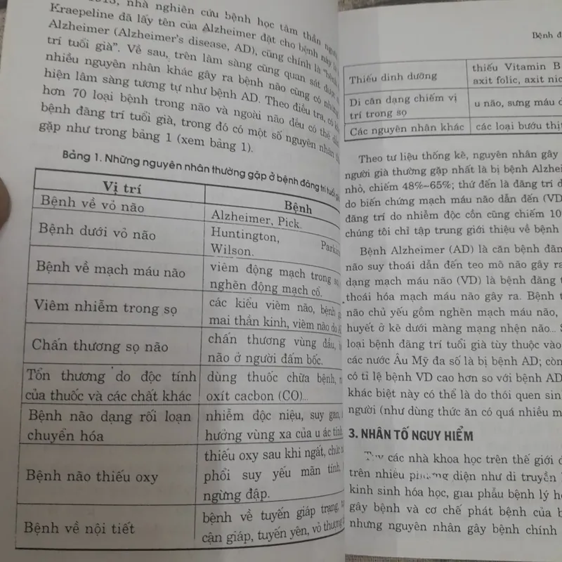 Y học- Bẹnh Đãng trí tuổi già. Tác giả Cao Chi- SGBook dịch 716505