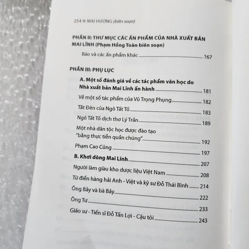 Nhà xuất bản Mai lĩnh | mai hương 778988