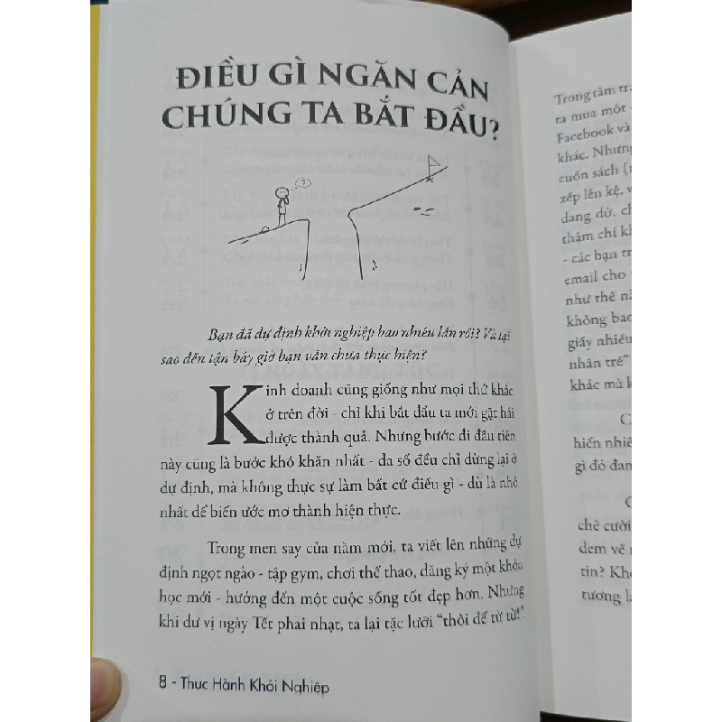 Thực hành khởi nghiệp: Từng bước nhỏ làm chủ doanh nghiệp lớn - Ramesh Dontha (Trần Thanh Phong dịch) 505486