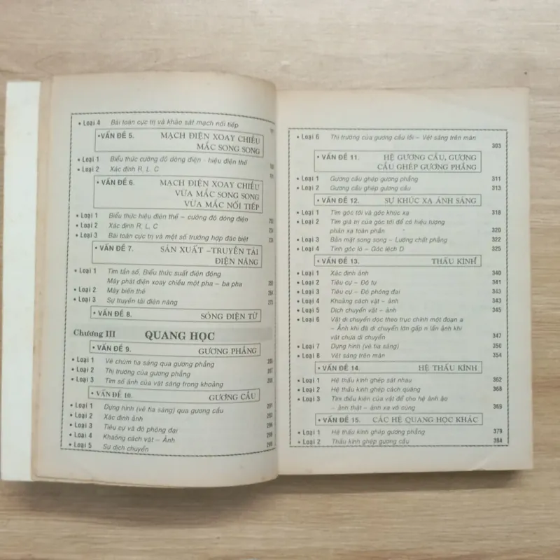 Sách Tuyển tập các bài toán Vật Lý - NXB Trẻ - 1997 925767