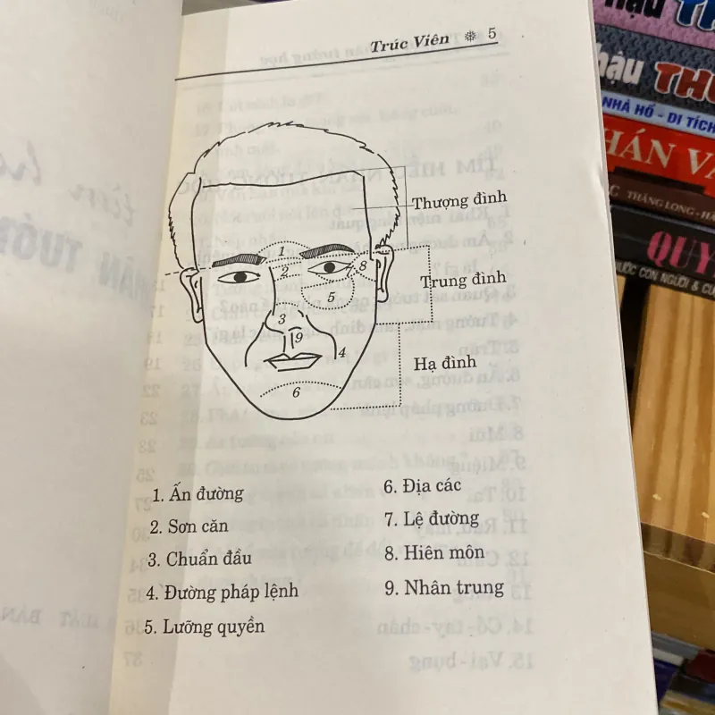 TÌM HIỂU NHÂN TƯỚNG HỌC (XB 2000) 757322