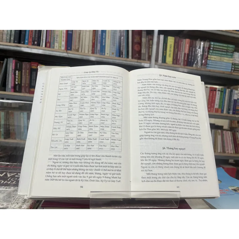 BẮC KỲ TẠP LỤC 596455