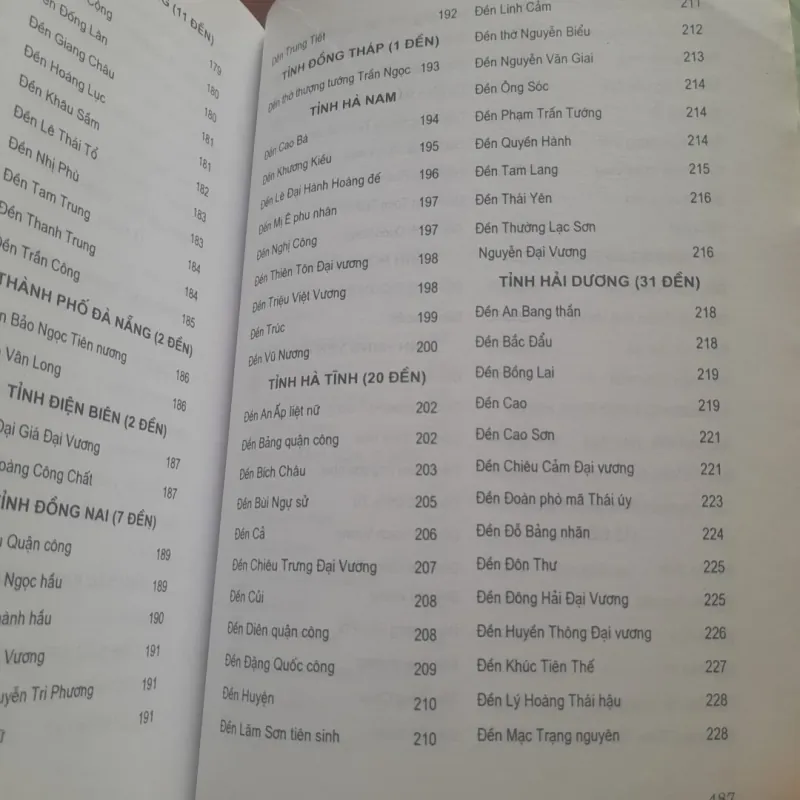 ĐẶNG VIỆT THỦY - Hỏi đáp về những NGÔI ĐỀN NỔI TIẾNG ở Việt Nam 930972