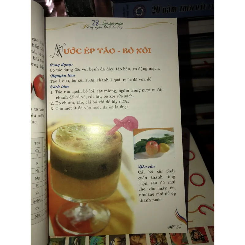 28 loại thực phẩm phòng ngừa bệnh dạ dày - Thiên Kim 778299