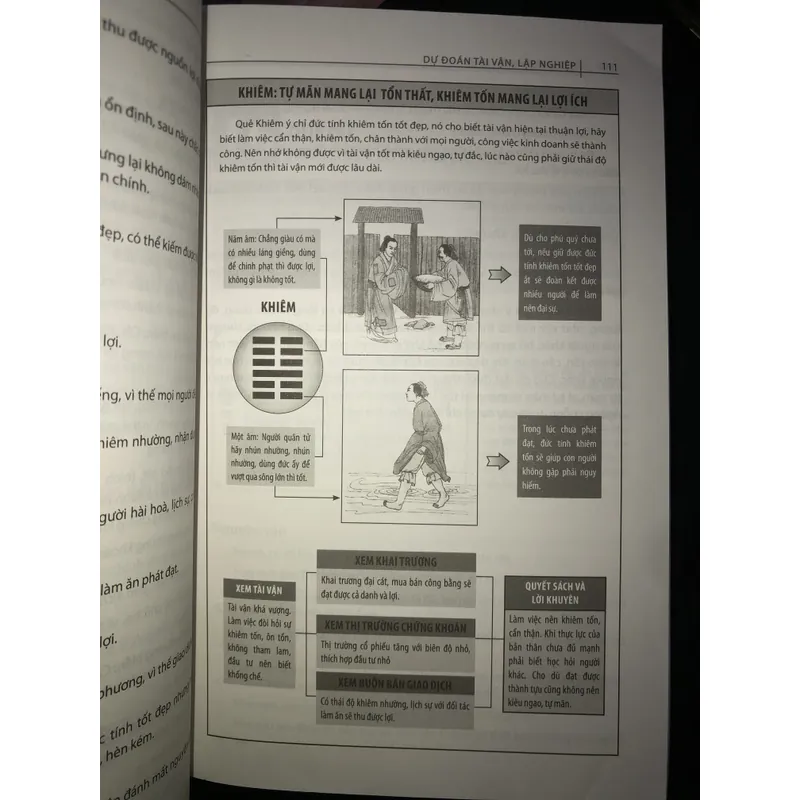 Chu dịch thần đoán - Dự đoán tài vận, lập nghiệp  703514